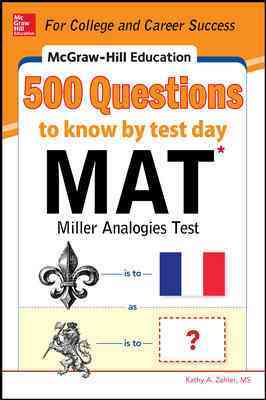 Mat (miller Analogies Test)